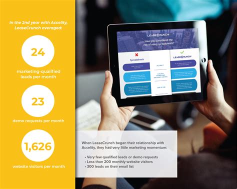 Accelity: Reviews, Pricing & Free Demo